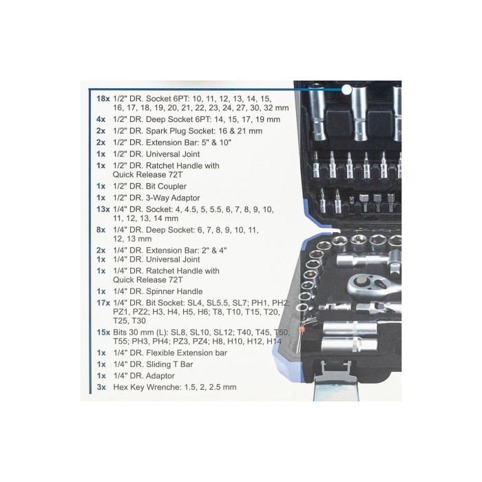 Combination tool set 94 pcs. 1/2", 1/4" (6-gr.) (4-32 mm) Scheppach SCH-4941-5