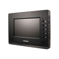 Видеодомофон Commax CDV-71AM