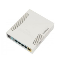 MikroTik RB951Ui-2HnD Wi-Fi точка доступа