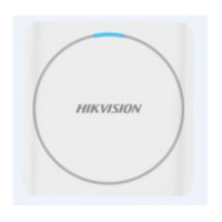 DS-K1801E Em-Marine IP65 Reader Hikvision